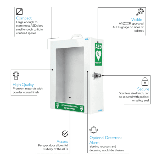 CARDIACT Standard AED Cabinet (45 × 35.5 × 14.5 cm)
