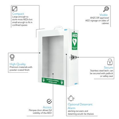 CARDIACT Standard AED Cabinet (45 × 35.5 × 14.5 cm)